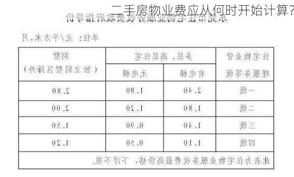 二手房物业费应从何时开始计算？