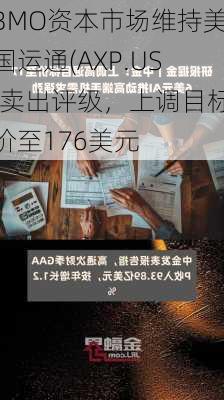 BMO资本市场维持美国运通(AXP.US)卖出评级，上调目标价至176美元