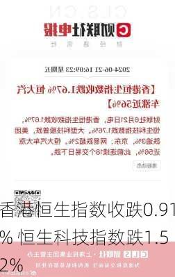 香港恒生指数收跌0.91% 恒生科技指数跌1.52%