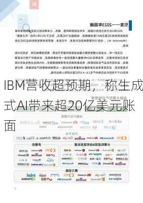 IBM营收超预期，称生成式AI带来超20亿美元账面