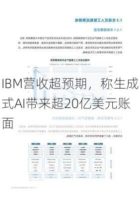 IBM营收超预期，称生成式AI带来超20亿美元账面