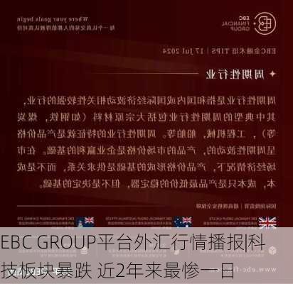 EBC GROUP平台外汇行情播报|科技板块暴跌 近2年来最惨一日