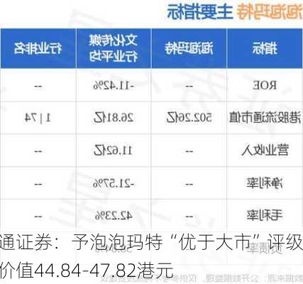 海通证券：予泡泡玛特“优于大市”评级 合理价值44.84-47.82港元