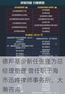 德邦基金新任张瑾为总经理助理 曾任职于海市迅峰律师事务所、大瀚咨询