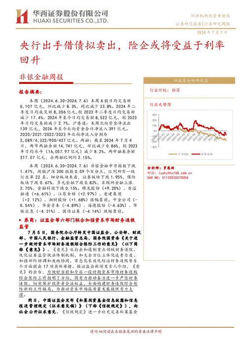 华西证券自营投资收益率大幅下滑直至为负 深度“踩雷”公司债浮亏超60%|数说券商自营