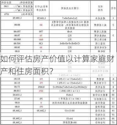 如何评估房产价值以计算家庭财产和住房面积？