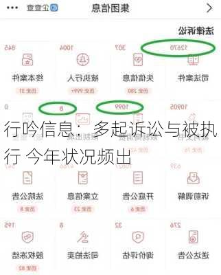 行吟信息：多起诉讼与被执行 今年状况频出