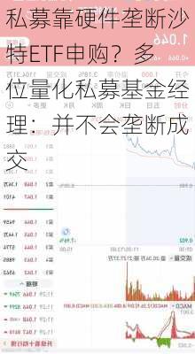 私募靠硬件垄断沙特ETF申购？多位量化私募基金经理：并不会垄断成交