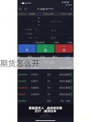 期货怎么开