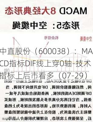 中直股份（600038）：MACD指标DIF线上穿0轴-技术指标上后市看多（07-29）