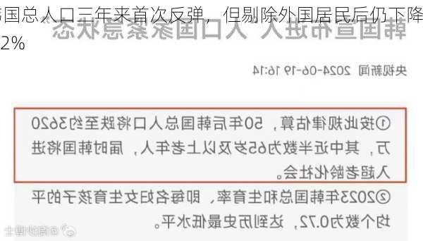 韩国总人口三年来首次反弹，但剔除外国居民后仍下降0.2%