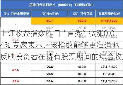 上证收益指数昨日“首秀”微涨0.04% 专家表示，该指数能够更准确地反映投资者在持有股票期间的综合收益