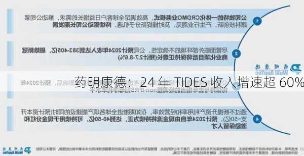 药明康德：24 年 TIDES 收入增速超 60%