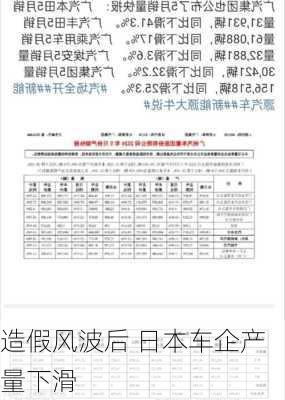 造假风波后 日本车企产量下滑