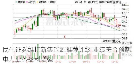 民生证券维持新集能源推荐评级 业绩符合预期 电力业务盈利增强