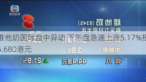 维他奶国际盘中异动 下午盘急速上涨5.17%报5.680港元