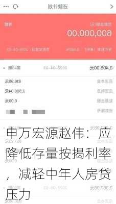 申万宏源赵伟：应降低存量按揭利率，减轻中年人房贷压力