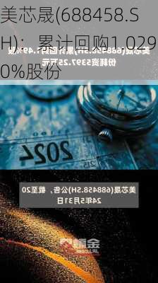 美芯晟(688458.SH)：累计回购1.0290%股份