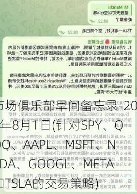 市场俱乐部早间备忘录-2024年8月1日(针对SPY、QQQ、AAPL、MSFT、NVDA、GOOGL、META和TSLA的交易策略)