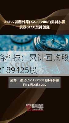 震裕科技：累计回购股份2189425股