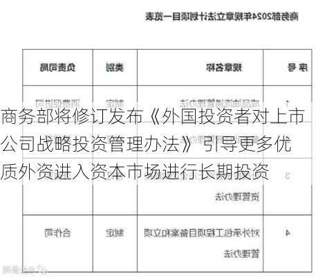 商务部将修订发布《外国投资者对上市公司战略投资管理办法》 引导更多优质外资进入资本市场进行长期投资