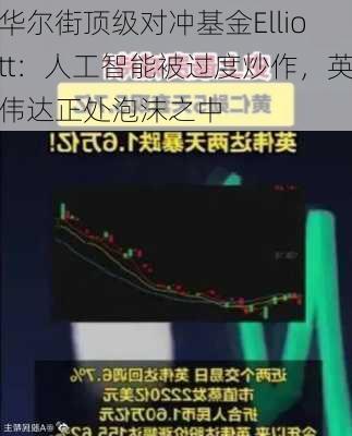 华尔街顶级对冲基金Elliott：人工智能被过度炒作，英伟达正处泡沫之中