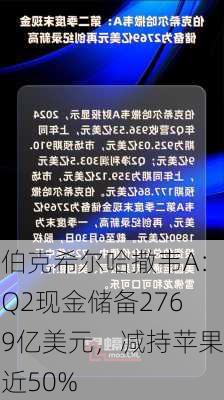 伯克希尔哈撒韦A：Q2现金储备2769亿美元，减持苹果近50%