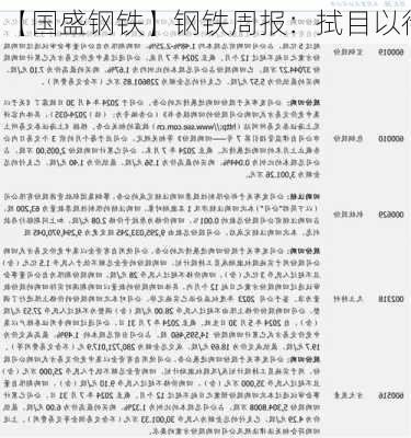 【国盛钢铁】钢铁周报：拭目以待