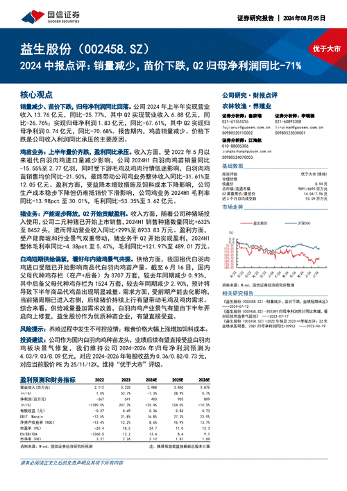 国信证券发布益生股份研报，2024中报点评：销量减少，苗价下跌，Q2归母净利润同比-71%