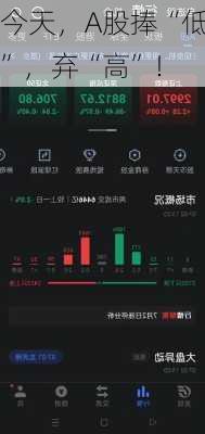 今天，A股捧“低”，弃“高”！