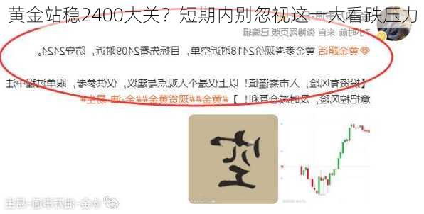 黄金站稳2400大关？短期内别忽视这一大看跌压力