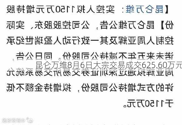 昆仑万维8月6日大宗交易成交625.60万元