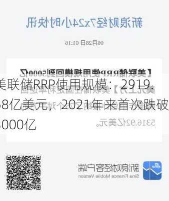 美联储RRP使用规模：2919.58亿美元，2021年来首次跌破3000亿