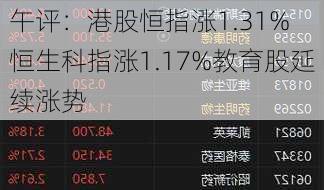 午评：港股恒指涨1.31% 恒生科指涨1.17%教育股延续涨势