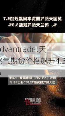 Advantrade:天然气期货价格飙升4.38%