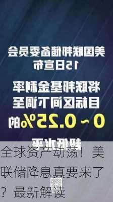 全球资产动荡！美联储降息真要来了？最新解读