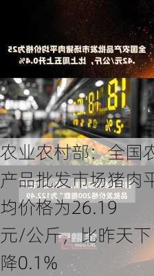 农业农村部：全国农产品批发市场猪肉平均价格为26.19元/公斤，比昨天下降0.1%