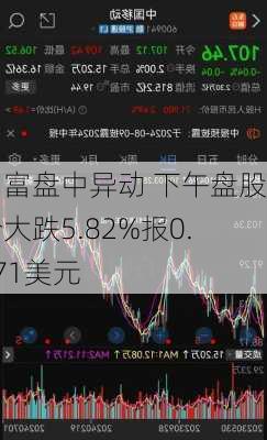 智富盘中异动 下午盘股价大跌5.82%报0.471美元