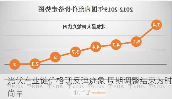 光伏产业链价格现反弹迹象 周期调整结束为时尚早