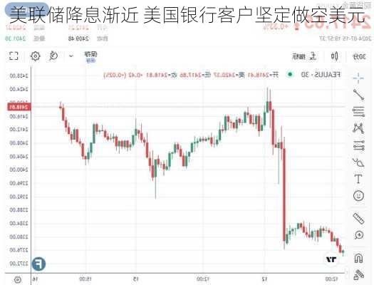 美联储降息渐近 美国银行客户坚定做空美元