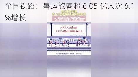 全国铁路：暑运旅客超 6.05 亿人次 6.1%增长