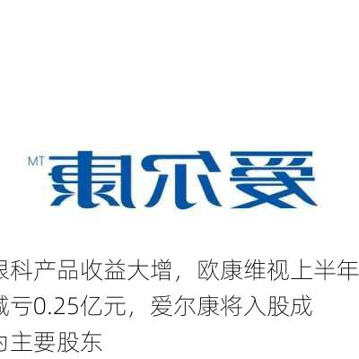 眼科产品收益大增，欧康维视上半年减亏0.25亿元，爱尔康将入股成为主要股东