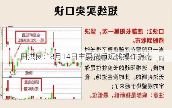 田洪良：8月14日主要货币短线操作指南