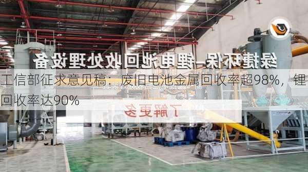 工信部征求意见稿：废旧电池金属回收率超98%，锂回收率达90%