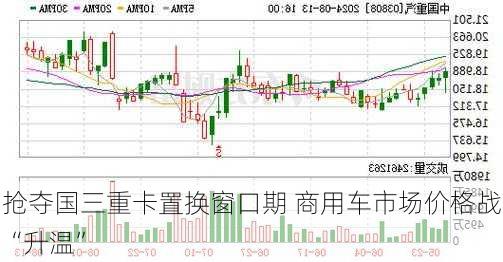 抢夺国三重卡置换窗口期 商用车市场价格战“升温”