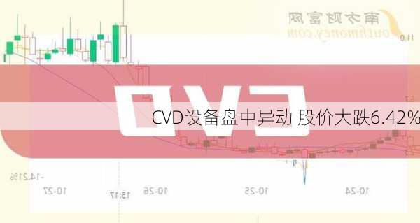 CVD设备盘中异动 股价大跌6.42%