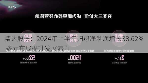 精达股份：2024年上半年归母净利润增长38.62% 多元布局提升发展潜力