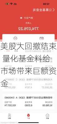 美股大回撤结束 量化基金料给市场带来巨额资金