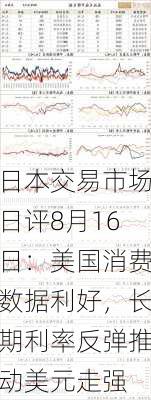 日本交易市场日评8月16日：美国消费数据利好，长期利率反弹推动美元走强