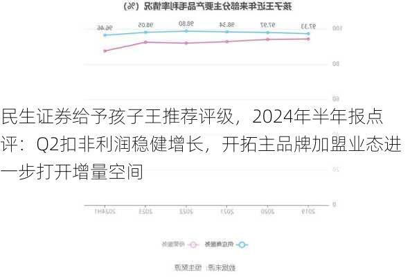 民生证券给予孩子王推荐评级，2024年半年报点评：Q2扣非利润稳健增长，开拓主品牌加盟业态进一步打开增量空间